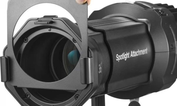 Spotlight + GOBO set 3